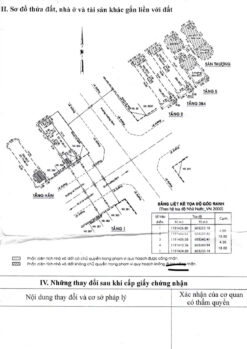 Nhà mặt tiền Lê Thánh Tôn - Trương Định, Quận 1