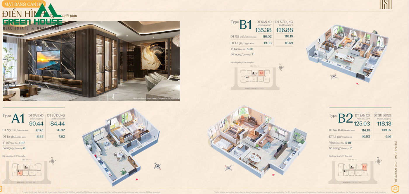 Dự án the Sculptura, Phú Mỹ Hưng