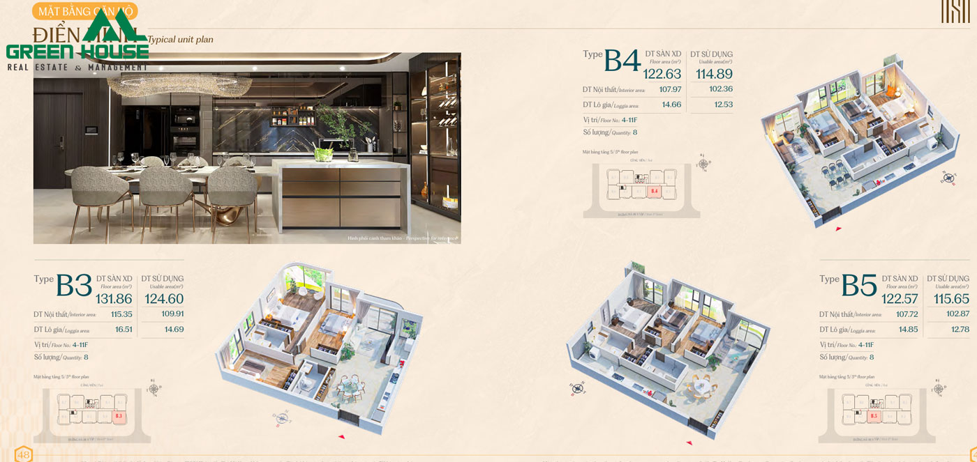 Dự án the Sculptura, Phú Mỹ Hưng