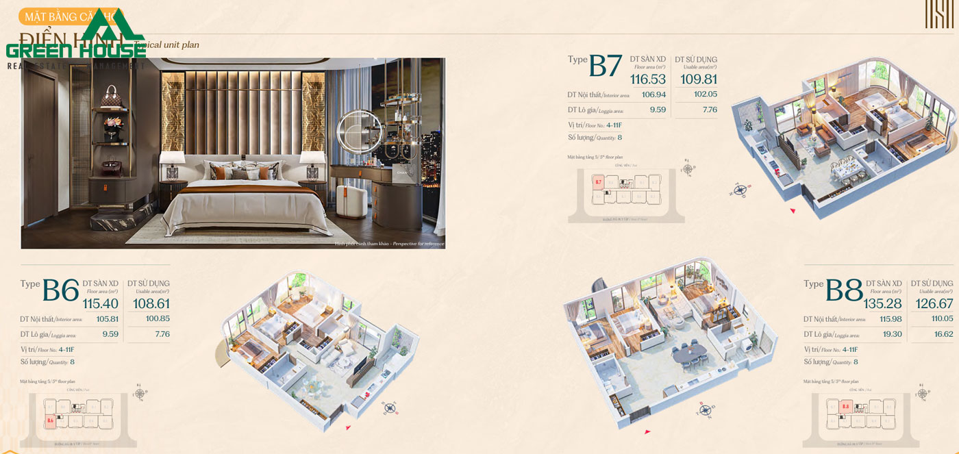 Dự án the Sculptura, Phú Mỹ Hưng