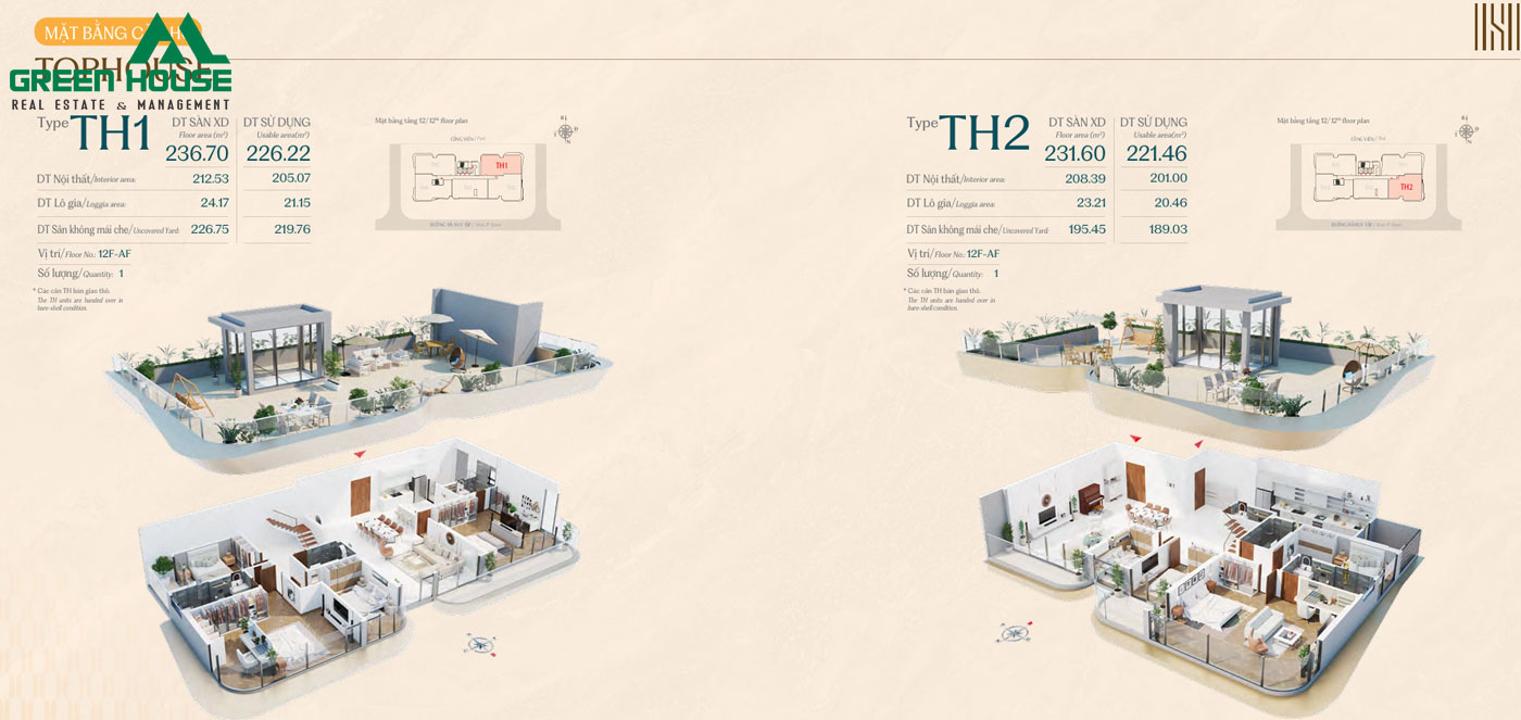 Dự án the Sculptura, Phú Mỹ Hưng