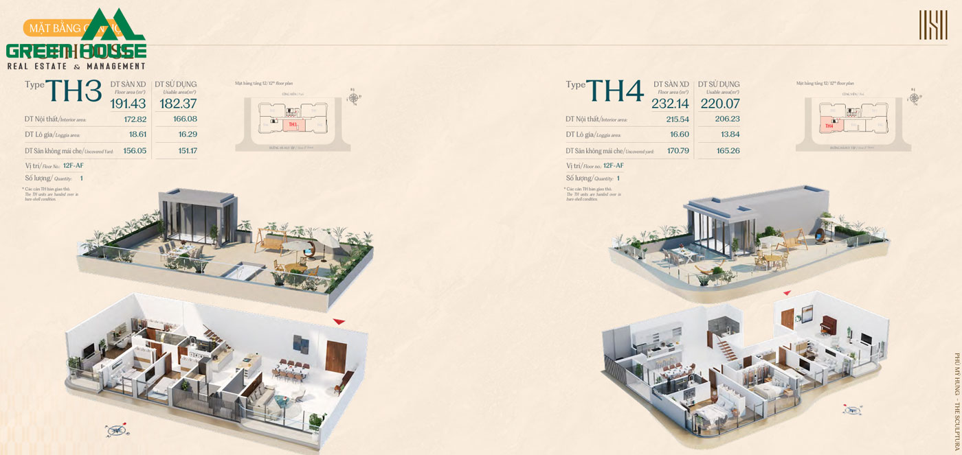 Dự án the Sculptura, Phú Mỹ Hưng