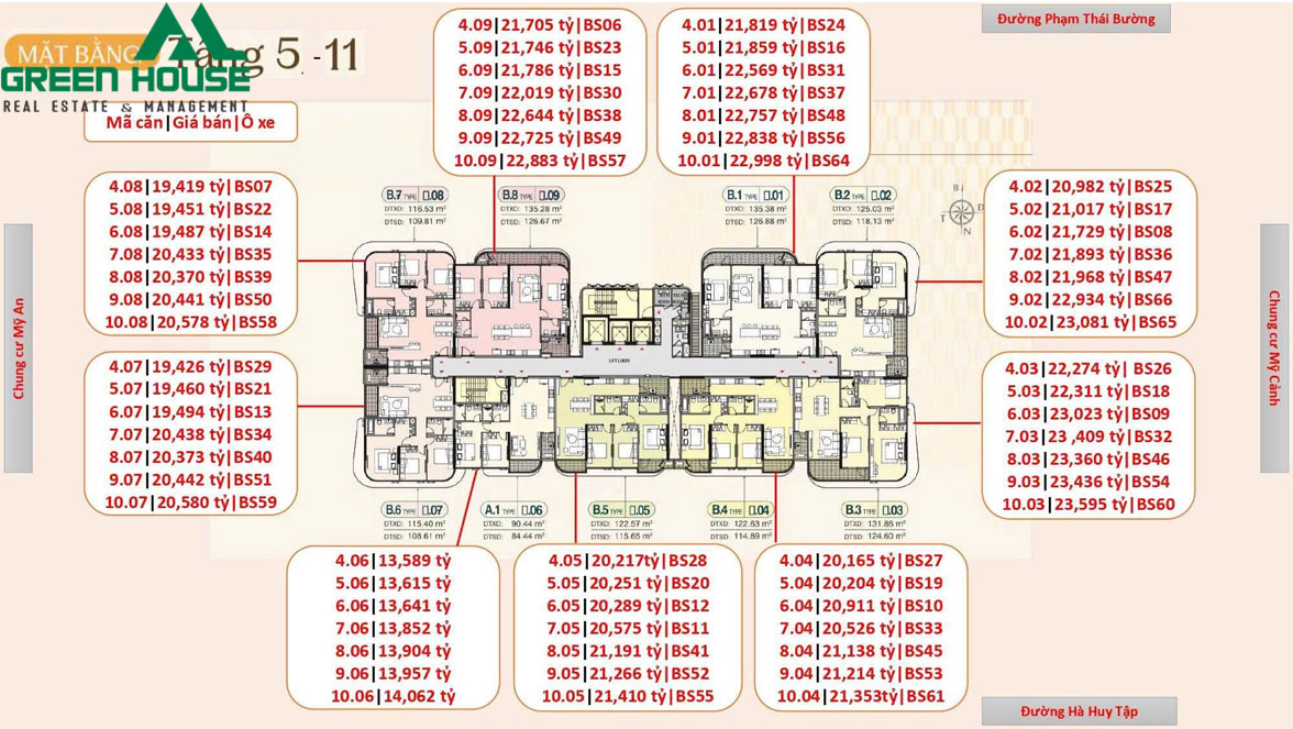 Dự án căn hộ The Sculptura Phú Mỹ Hưng