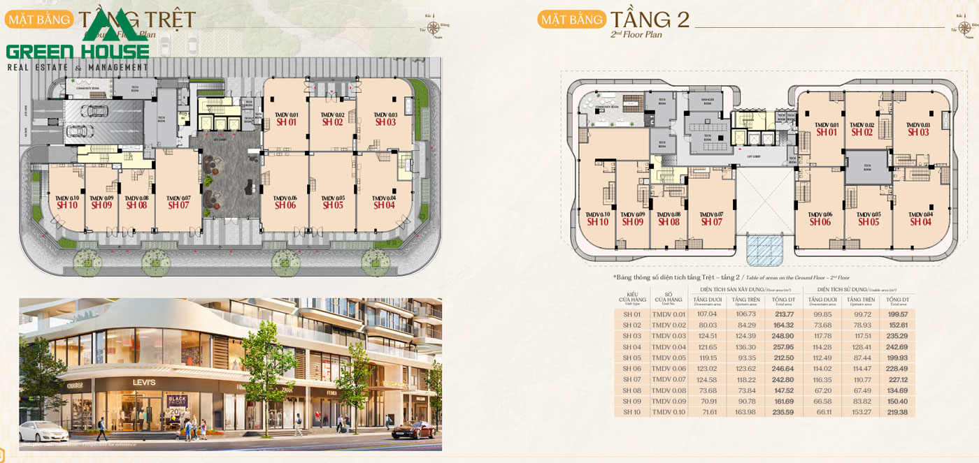 Dự án the Sculptura, Phú Mỹ Hưng