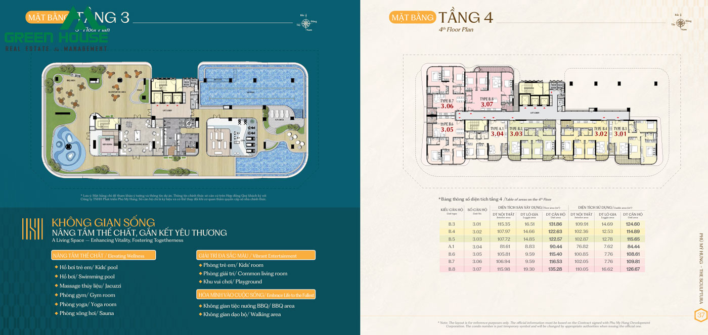Dự án the Sculptura, Phú Mỹ Hưng