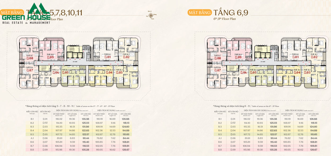 Dự án the Sculptura, Phú Mỹ Hưng