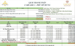 Nhà phố kinh doanh Larcade 1 Phú Mỹ Hưng, Quận 7