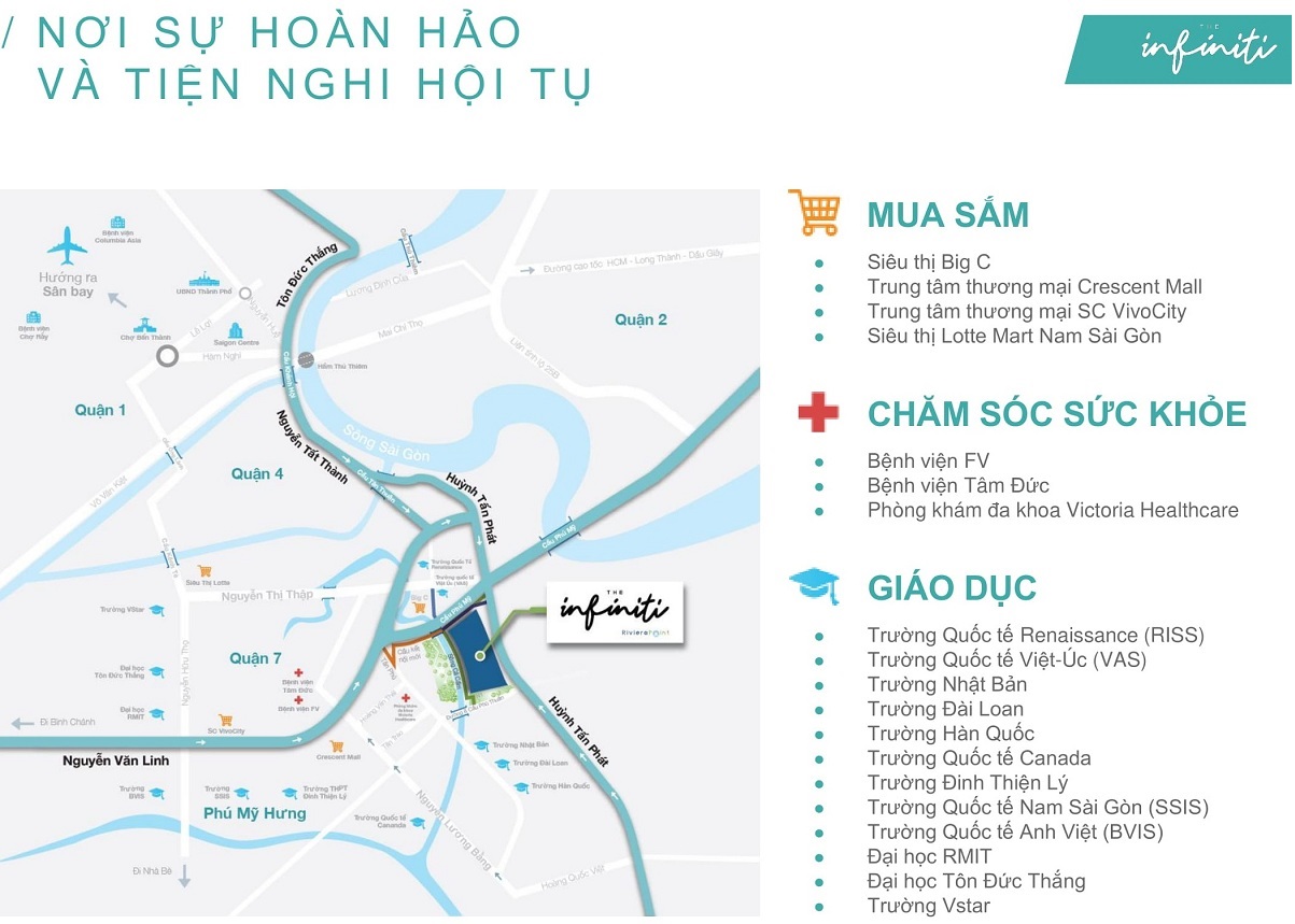 Vị trí căn hộ The Infiniti Riviera Point Quận 7