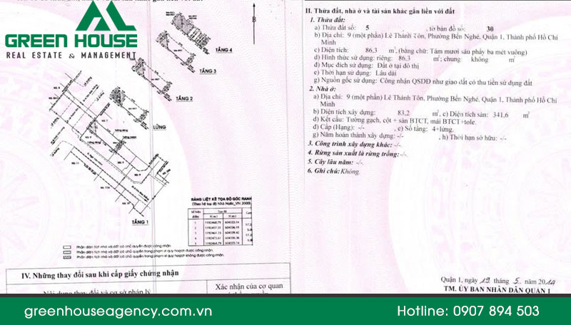 Nhà mặt tiền Lê Thánh Tôn, Phường Bến Nghé, Quận 1 