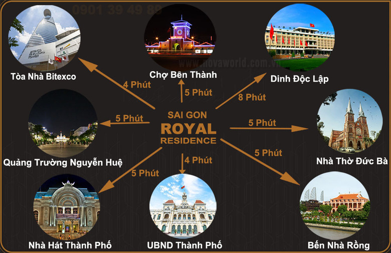 Tiện ích dự án Saigon Royal, Quận 4