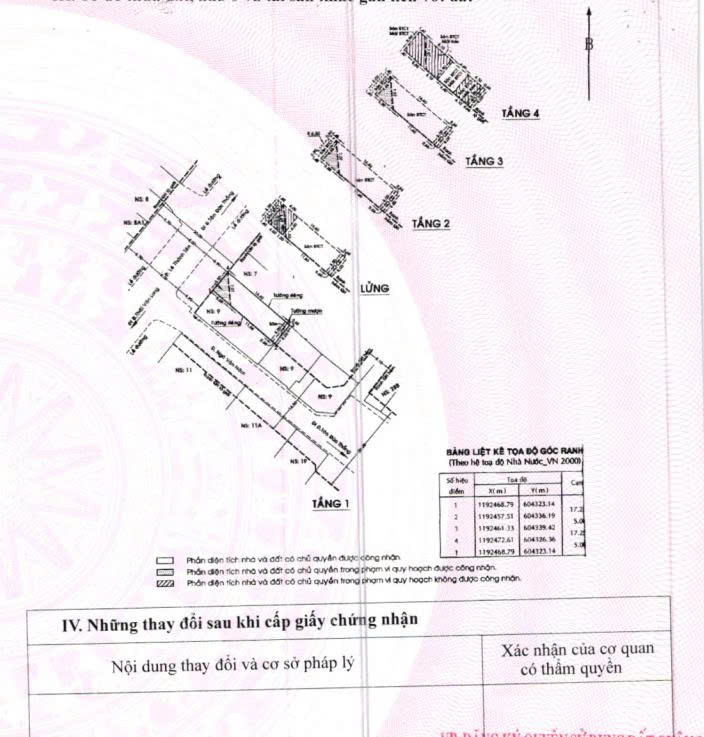 Nhà mặt tiền Lê Thánh Tôn, Phường Bến Nghé, Quận 1